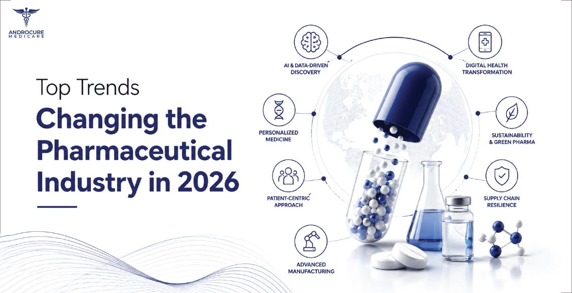 Pharmaceutical Industry Trends to Watch in 2026